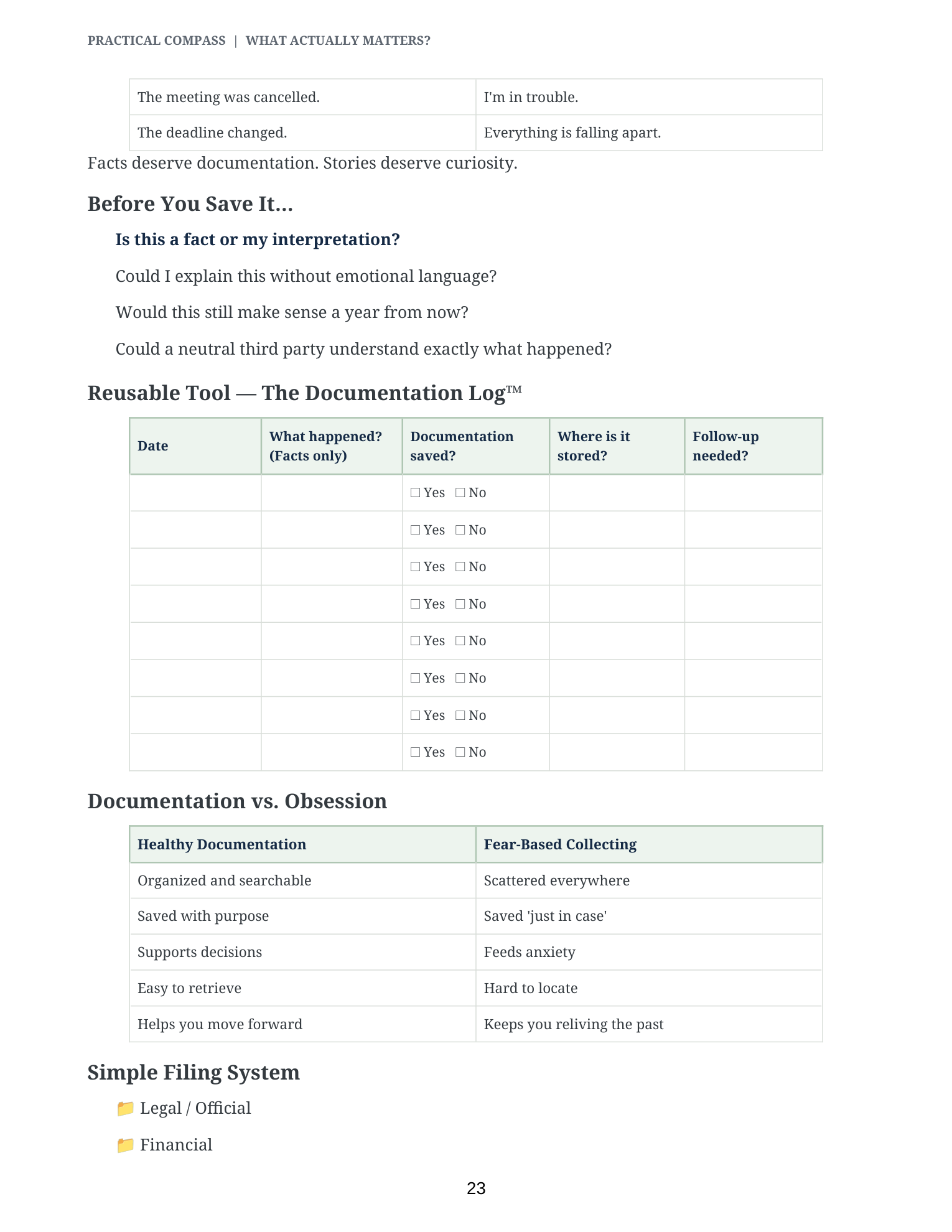 What Actually Matters? interior page — The Documentation Filter